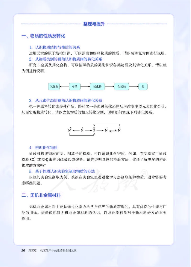 新人教版高中化学必修二电子课本_高化_2025春-人教版高中化学_02新版高中化学必修二