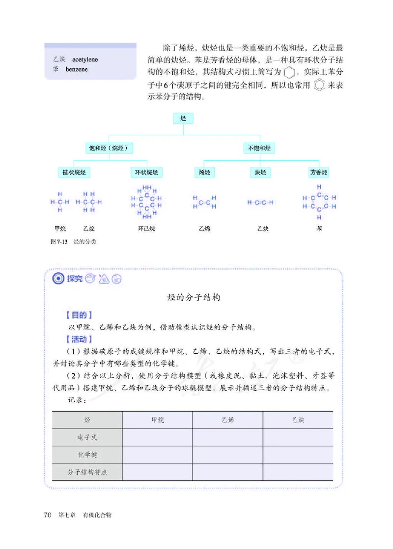 新人教版高中化学必修二电子课本_高化_2025春-人教版高中化学_02新版高中化学必修二