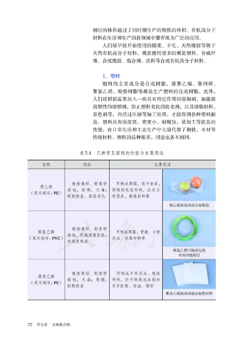 新人教版高中化学必修二电子课本_高化_2025春-人教版高中化学_02新版高中化学必修二