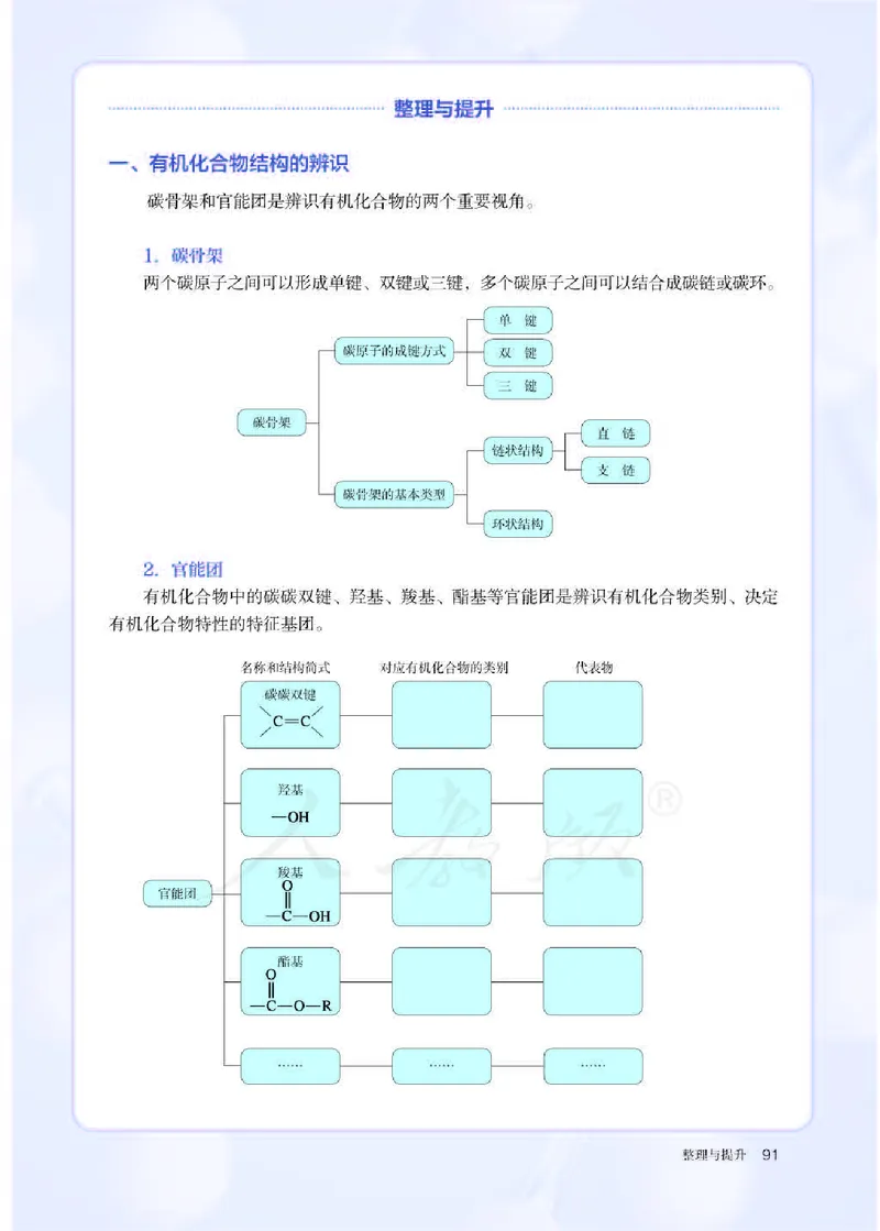 新人教版高中化学必修二电子课本_高化_2025春-人教版高中化学_02新版高中化学必修二
