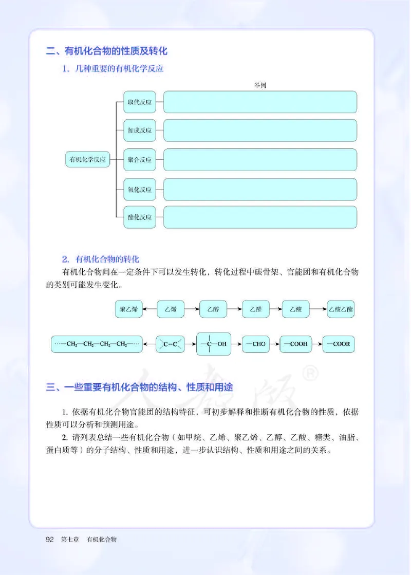 新人教版高中化学必修二电子课本_高化_2025春-人教版高中化学_02新版高中化学必修二