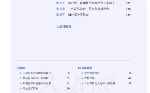 新人教版高中化学必修二电子课本_高化_2025春-人教版高中化学_02新版高中化学必修二