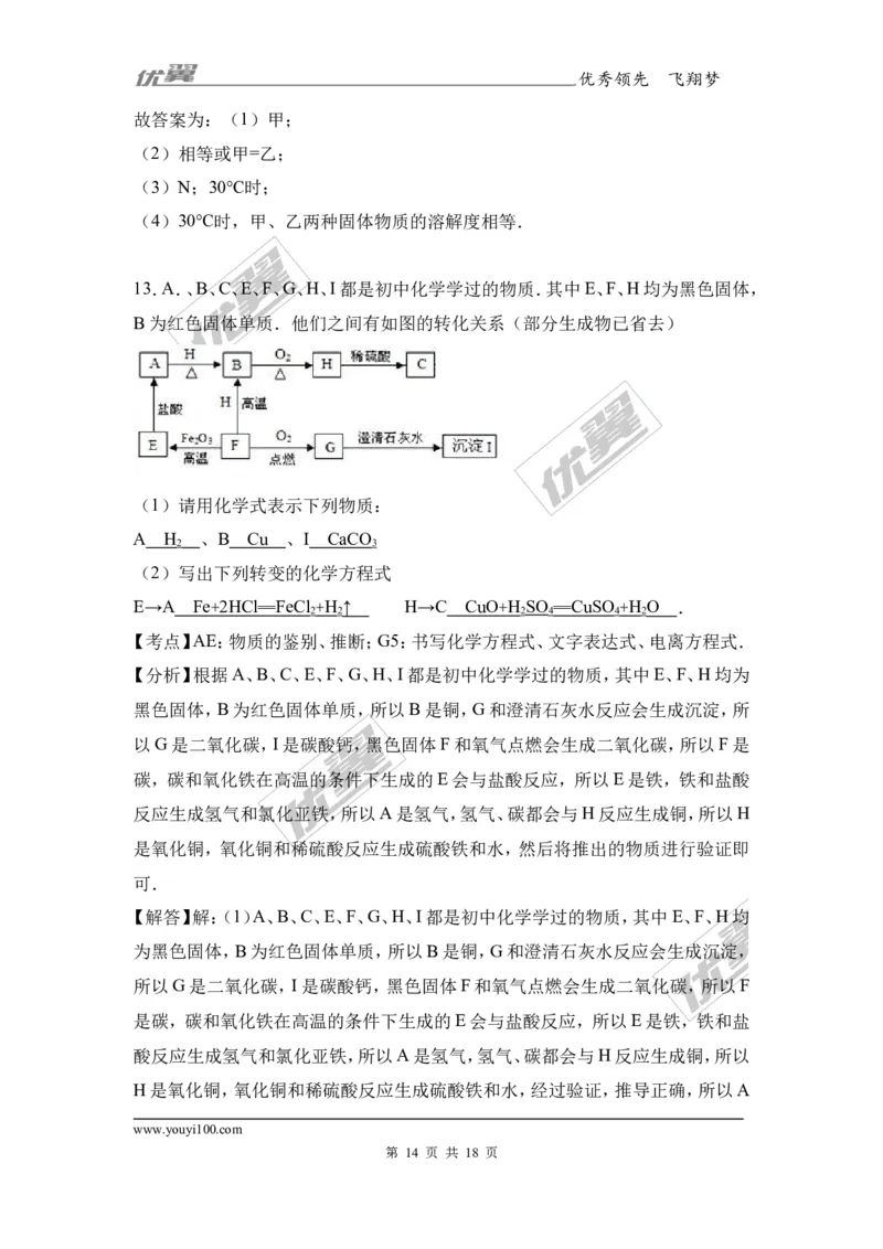 2017年贵州省黔东南州校级中考化学模拟试卷（解析版）_初中化学_01.人教版初中化学_01.初中化学课件PPT--教案--试题_初中化学全套(课件--教案--配套)_18年初中化学9年级下