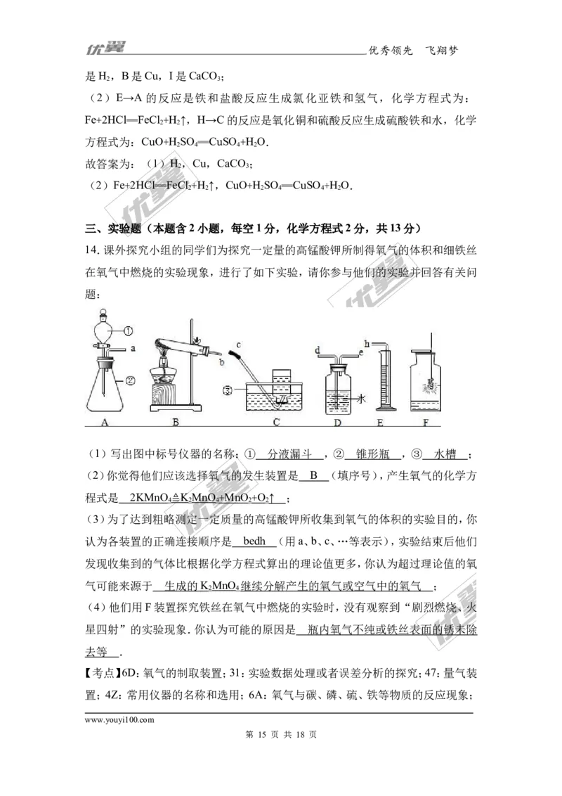 2017年贵州省黔东南州校级中考化学模拟试卷（解析版）_初中化学_01.人教版初中化学_01.初中化学课件PPT--教案--试题_初中化学全套(课件--教案--配套)_18年初中化学9年级下