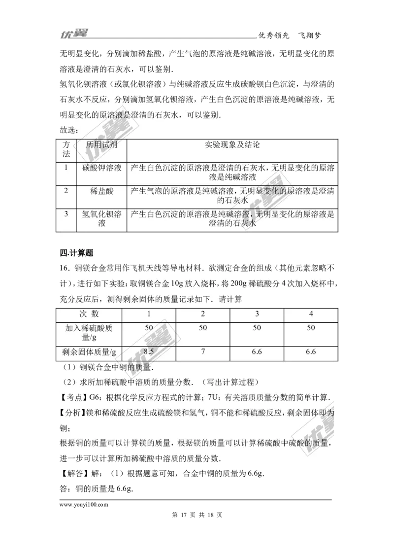 2017年贵州省黔东南州校级中考化学模拟试卷（解析版）_初中化学_01.人教版初中化学_01.初中化学课件PPT--教案--试题_初中化学全套(课件--教案--配套)_18年初中化学9年级下