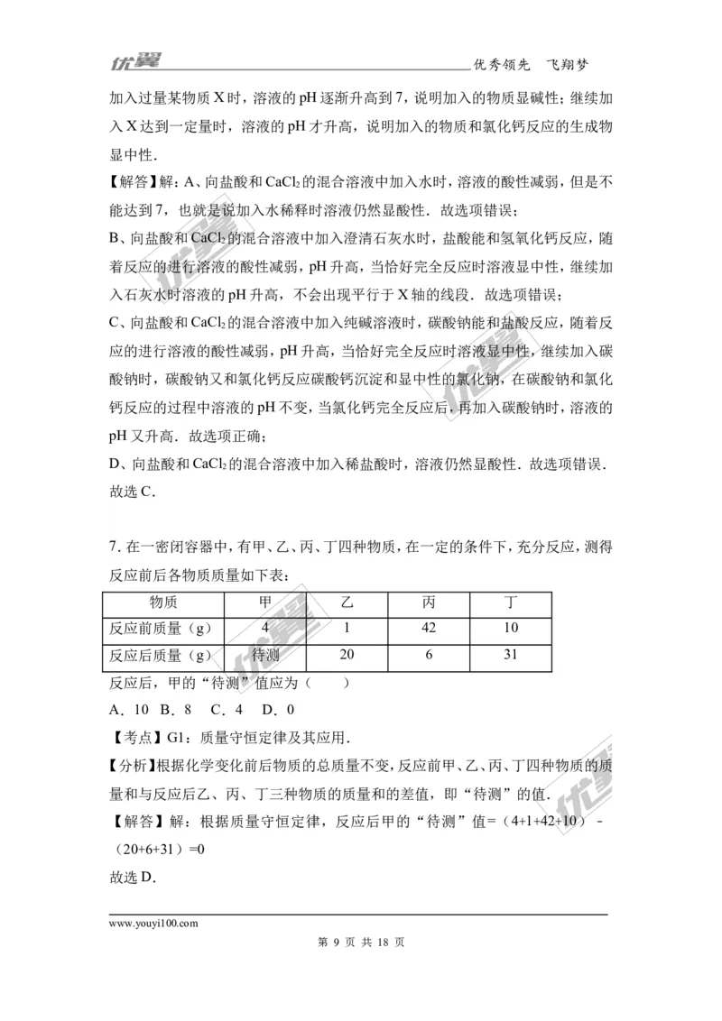 2017年贵州省黔东南州校级中考化学模拟试卷（解析版）_初中化学_01.人教版初中化学_01.初中化学课件PPT--教案--试题_初中化学全套(课件--教案--配套)_18年初中化学9年级下