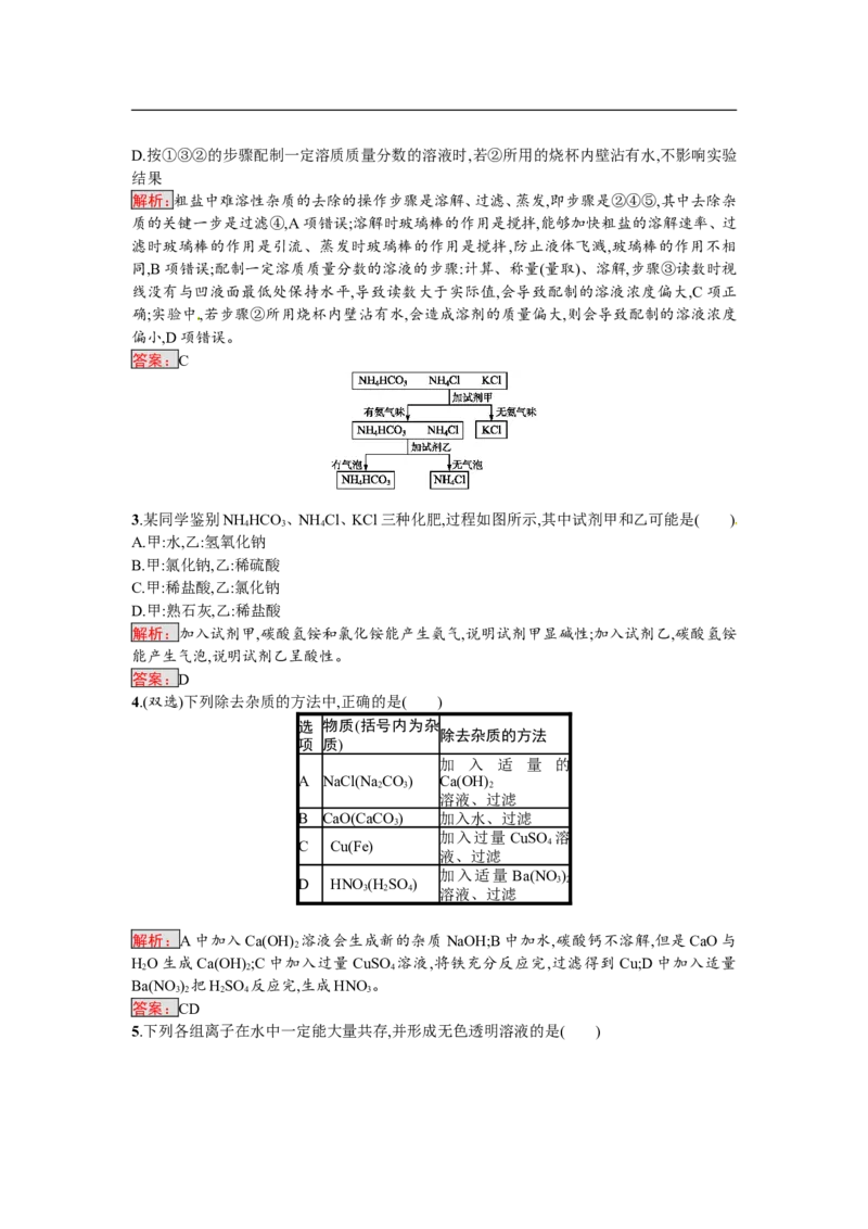 2018届中考化学（人教版）总复习单元特训：第十一单元　盐　化肥_初中化学_01.人教版初中化学_07.初中化学中考总复习_2018届中考化学（人教版）总复习单元特训