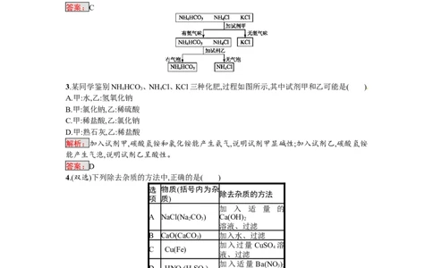 2018届中考化学（人教版）总复习单元特训：第十一单元　盐　化肥_初中化学_01.人教版初中化学_07.初中化学中考总复习_2018届中考化学（人教版）总复习单元特训