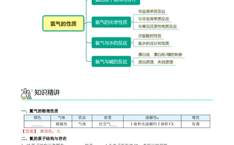 第13讲氯气的性质（教师版）-（人教版2019）_高化_595801221724高中化学新人教版选择性必修一二三电子版教案PPT课件高中试卷_必修一册（人教版）_讲义