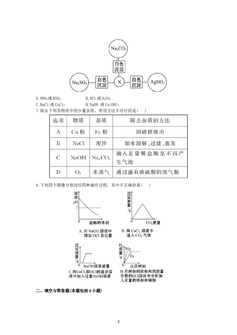 初中化学单元检测试题：11.盐和肥_初中化学_01.人教版初中化学_01.初中化学课件PPT--教案--试题_初中化学全套_化学试题_化学：人教版九年级下册各单元测试题及答案（58份）
