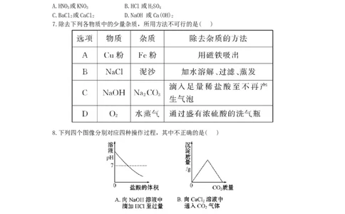 初中化学单元检测试题：11.盐和肥_初中化学_01.人教版初中化学_01.初中化学课件PPT--教案--试题_初中化学全套_化学试题_化学：人教版九年级下册各单元测试题及答案（58份）