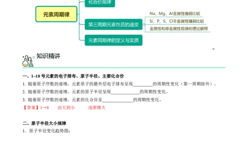 第32讲元素周期律（教师版）-（人教版2019）_高化_595801221724高中化学新人教版选择性必修一二三电子版教案PPT课件高中试卷_必修一册（人教版）_讲义