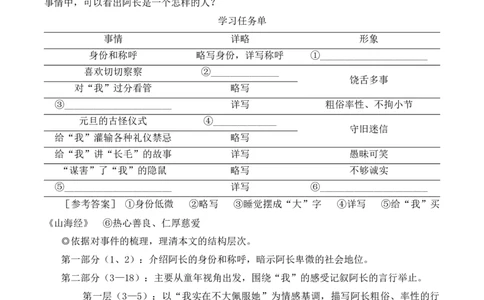 10阿长与《山海经》（名师教学设计&middot;简案）_新人教版七下语文学习资料包_3.教学教案_01-新版七年级语文下状元大课堂教案_2.7语下《名师教学设计》简案_3.第三单元