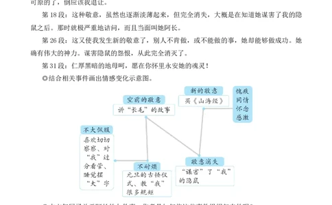 10阿长与《山海经》（名师教学设计&middot;简案）_新人教版七下语文学习资料包_3.教学教案_01-新版七年级语文下状元大课堂教案_2.7语下《名师教学设计》简案_3.第三单元