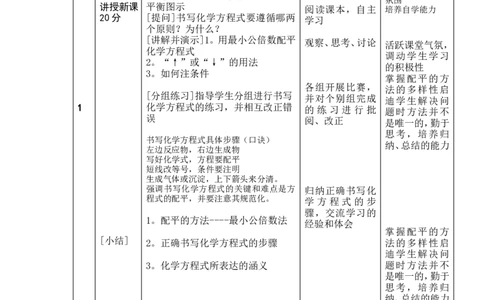 九年级化学化学方程式教学设计_初中化学_01.人教版初中化学_01.初中化学课件PPT--教案--试题_初中化学&mdash;课件&mdash;教案&mdash;试题-推荐_9年级上课件教案试题_9年级上教案_第5单元