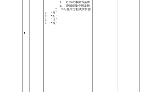 九年级化学化学方程式教学设计_初中化学_01.人教版初中化学_01.初中化学课件PPT--教案--试题_初中化学&mdash;课件&mdash;教案&mdash;试题-推荐_9年级上课件教案试题_9年级上教案_第5单元