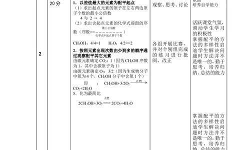 九年级化学化学方程式教学设计_初中化学_01.人教版初中化学_01.初中化学课件PPT--教案--试题_初中化学&mdash;课件&mdash;教案&mdash;试题-推荐_9年级上课件教案试题_9年级上教案_第5单元