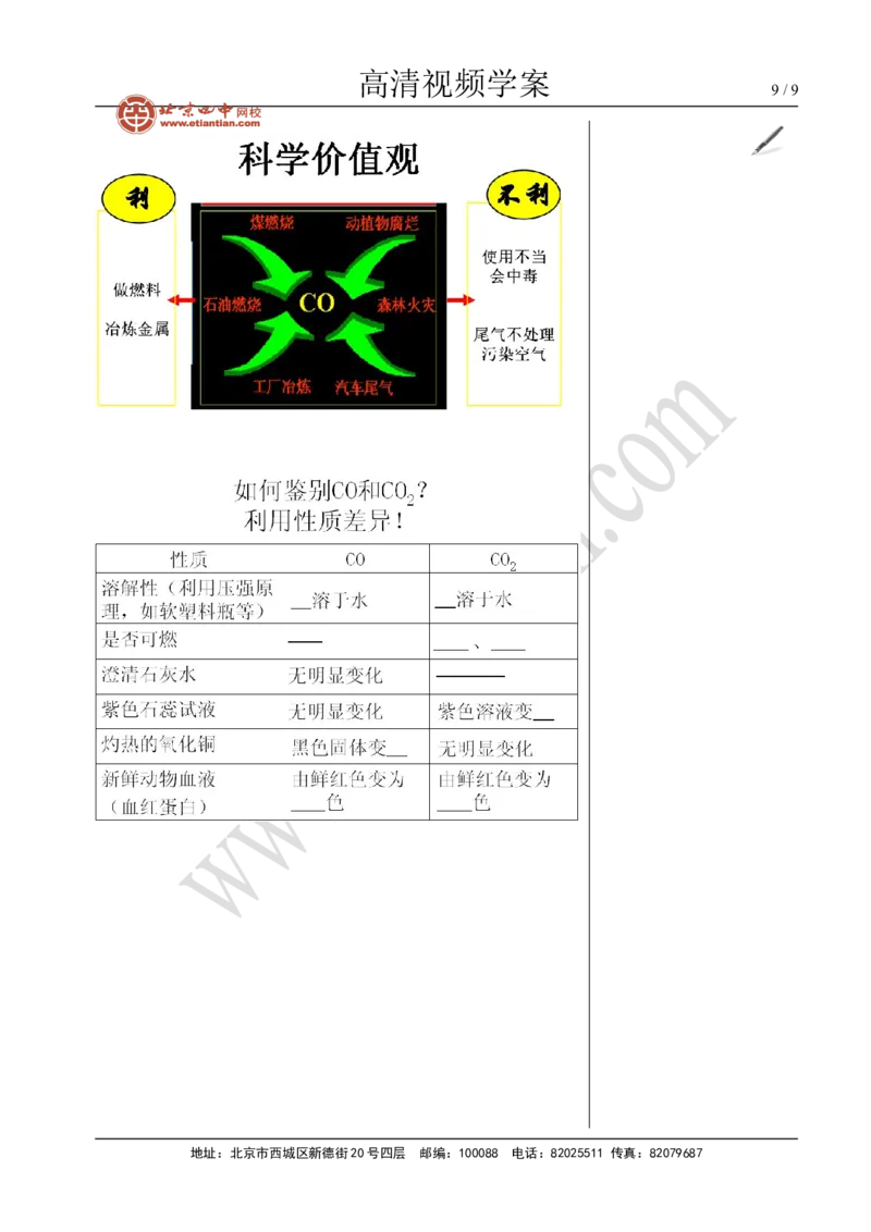 03二氧化碳和一氧化碳_初中化学_01.人教版初中化学_02.初中化学教学视频_4.初中化学--教学视频_06碳和碳的氧化物魏国福3