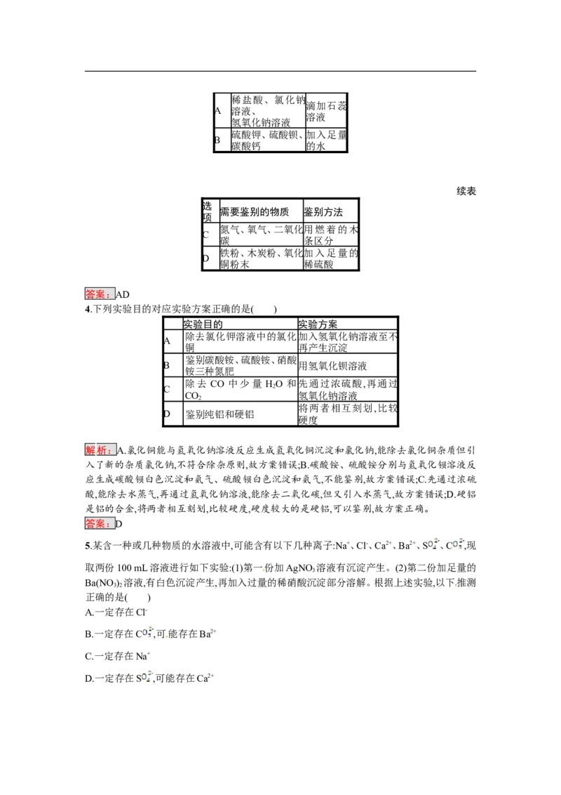 2018届中考化学（人教版）总复习单元特训：专题五　物质的检验、提纯和推断_初中化学_01.人教版初中化学_07.初中化学中考总复习_2018届中考化学（人教版）总复习单元特训