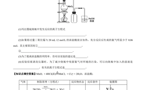 新教材精创2.2.2氯气的实验室制法氯离子的检验学案（1）-人教版高中化学必修第一册_高化_2025春-人教版高中化学_01新版高中化学必修一_2.课件+教案+学案+练习有配套实验视频