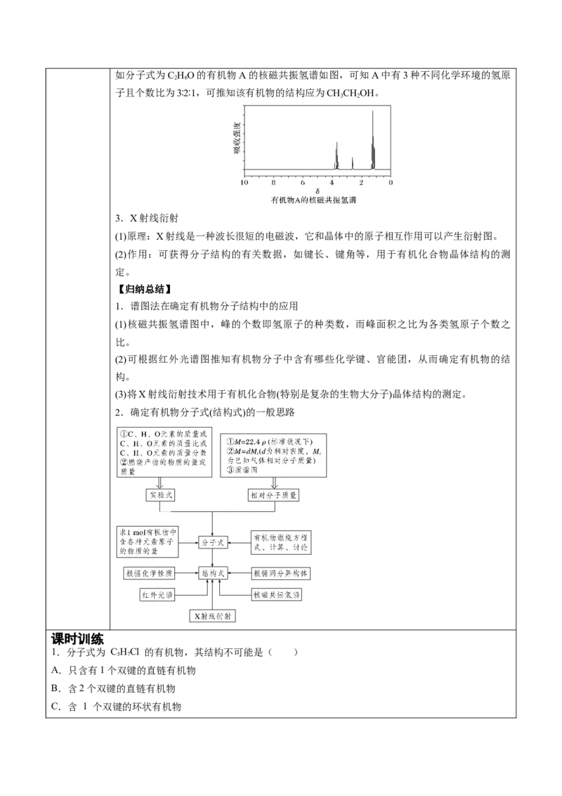第1章第2节第2课时有机化合物分子式和分子结构的确定讲义新教材2020-2021学年人教版(2019)高二化学选择性必修三（机构用）_高化_2025春-人教版高中化学_05新版高中化学选择性必修3