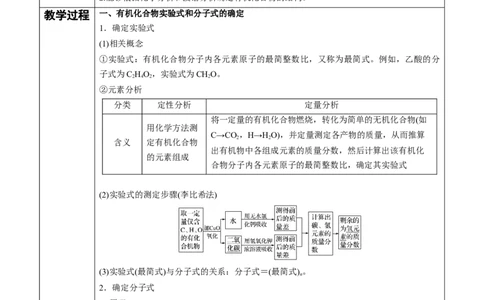 第1章第2节第2课时有机化合物分子式和分子结构的确定讲义新教材2020-2021学年人教版(2019)高二化学选择性必修三（机构用）_高化_2025春-人教版高中化学_05新版高中化学选择性必修3