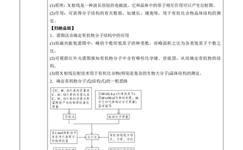 第1章第2节第2课时有机化合物分子式和分子结构的确定讲义新教材2020-2021学年人教版(2019)高二化学选择性必修三（机构用）_高化_2025春-人教版高中化学_05新版高中化学选择性必修3