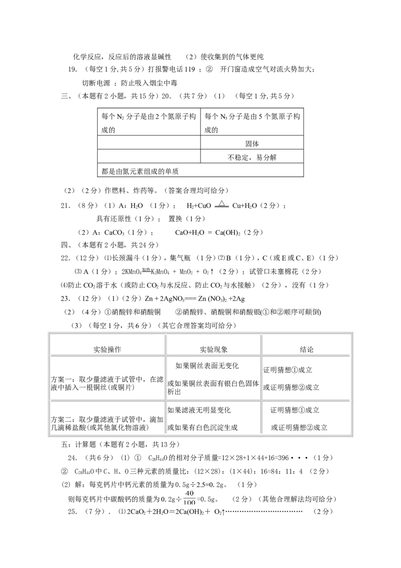 2007年第十七届&ldquo;天原杯&rdquo;初中化学竞赛广东初赛(惠州赛区)试题_初中化学_01.人教版初中化学_01.初中化学课件PPT--教案--试题_初中化学全套_化学试题