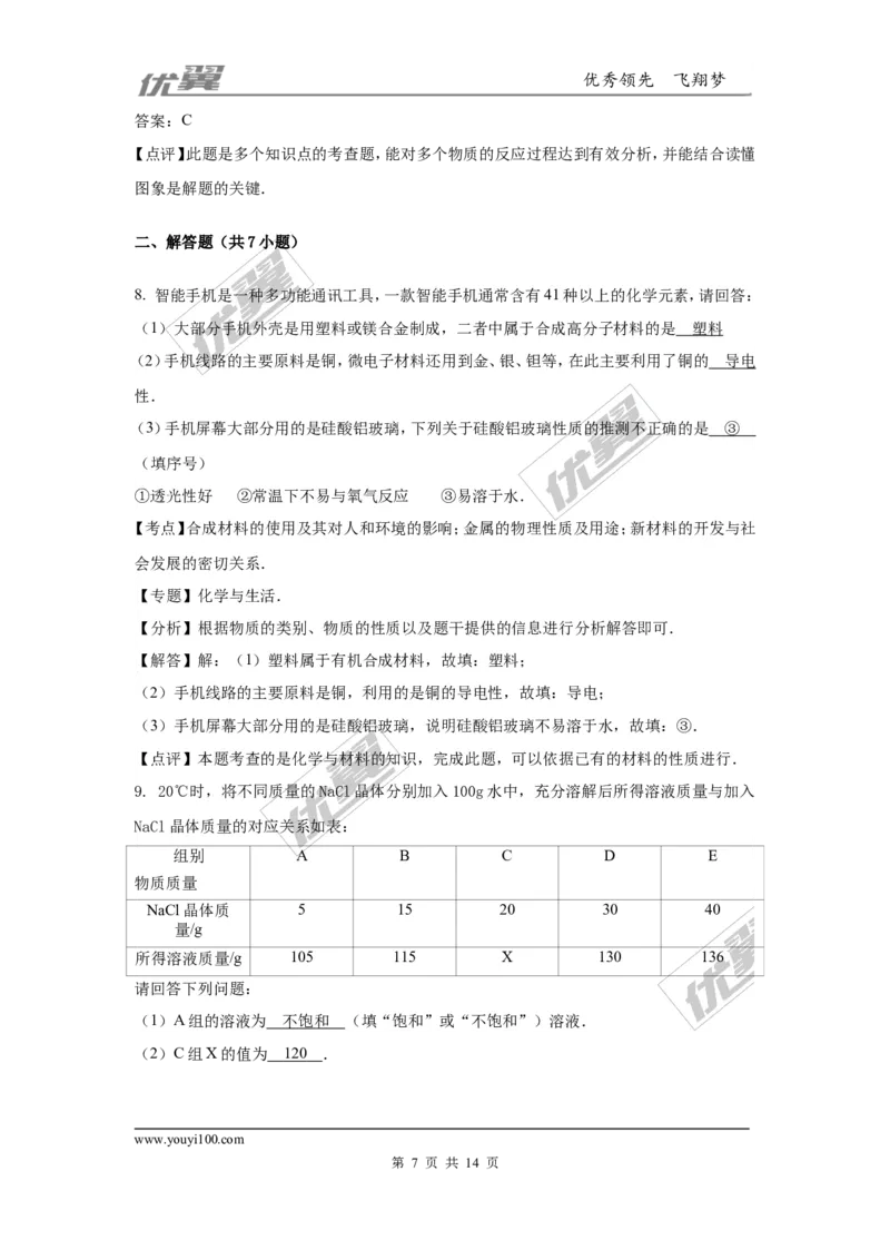 2016年陕西省中考化学试卷（word版，含解析）_初中化学_01.人教版初中化学_01.初中化学课件PPT--教案--试题_初中化学全套(课件--教案--配套)_18年初中化学9年级上_2016年中考真题卷