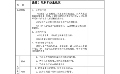 初三化学第七单元燃料及其利用教案_初中化学_01.人教版初中化学_01.初中化学课件PPT--教案--试题_初中化学&mdash;课件&mdash;教案&mdash;试题-推荐_9年级上课件教案试题_9年级上教案_第7单元