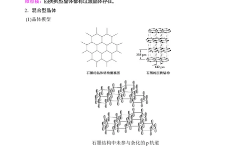 人教版(2019)选修性必修2导学案第3章　第3节　第2课时　离子晶体　过渡晶体与混合型晶体_高化_2025春-人教版高中化学_04新版高中化学选择性必修2_03导学案