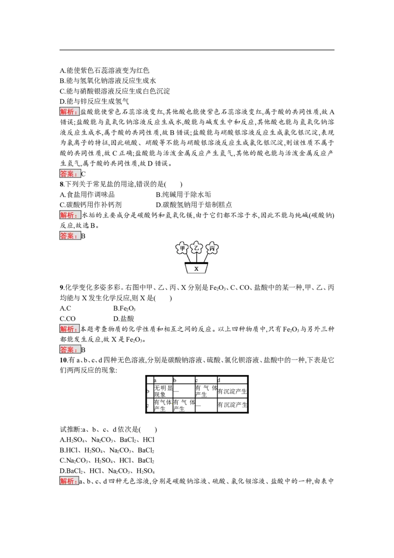 2018届中考化学（人教版）总复习阶段检测：六　酸和碱　盐　化肥　化学与生活_初中化学_01.人教版初中化学_07.初中化学中考总复习_2018届中考化学（人教版）总复习阶段检测