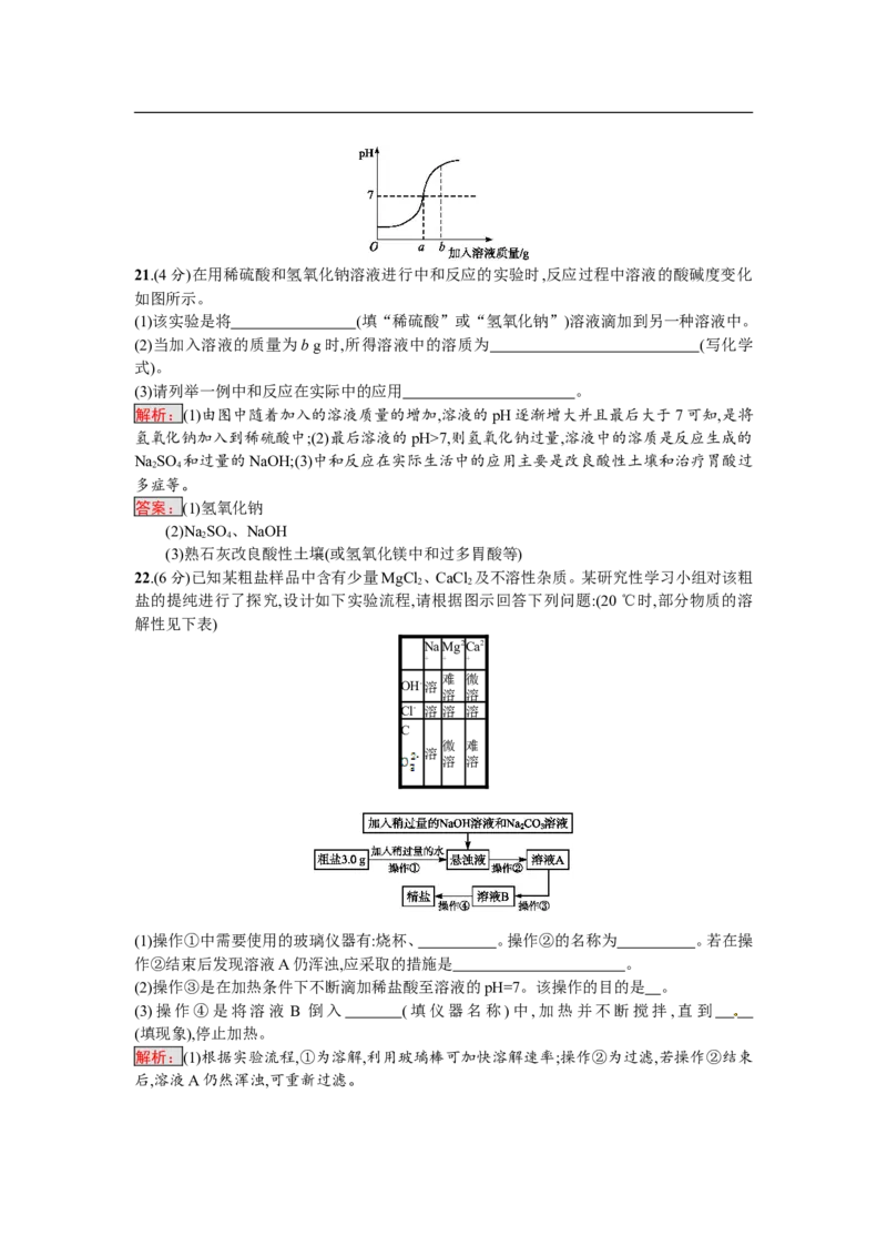2018届中考化学（人教版）总复习阶段检测：六　酸和碱　盐　化肥　化学与生活_初中化学_01.人教版初中化学_07.初中化学中考总复习_2018届中考化学（人教版）总复习阶段检测
