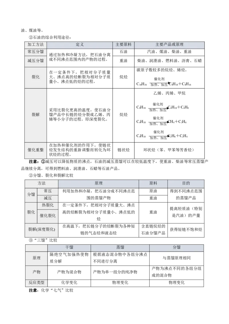 8.1.3煤、石油和天然气的综合利用（导学案）（解析版）_高化_595801221724高中化学新人教版选择性必修一二三电子版教案PPT课件高中试卷_必修二册（人教版）_导学案