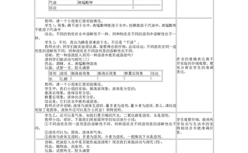九年级化学(人教版下册)第9单元《课题1-溶液的形成》教案_初中化学_01.人教版初中化学_01.初中化学课件PPT--教案--试题_初中化学&mdash;课件&mdash;教案&mdash;试题-推荐_9年级下课件教案试题
