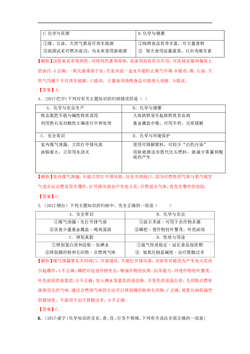 2018届中考化学总复习专题突破讲义：第七讲归纳法_初中化学_01.人教版初中化学_07.初中化学中考总复习_2018届中考化学总复习专题突破讲义