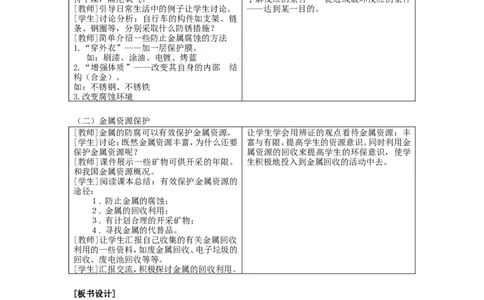 2012-2013学年九年级化学（人教版下册）第8单元《课题3金属资源的利用和保护》(第2课时)教案_初中化学_01.人教版初中化学_01.初中化学课件PPT--教案--试题_初中化学全套_化学教案