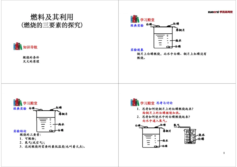 [6611]燃烧及其利用（燃烧三要素的探究）_初中化学_01.人教版初中化学_03.初中化学专项视频_104302013学年秋季初三化学满分冲刺班15讲