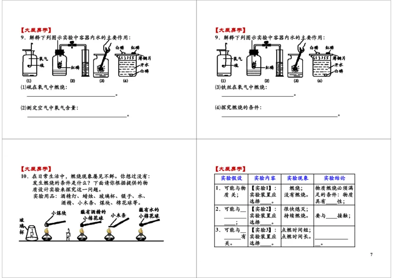 [6611]燃烧及其利用（燃烧三要素的探究）_初中化学_01.人教版初中化学_03.初中化学专项视频_104302013学年秋季初三化学满分冲刺班15讲