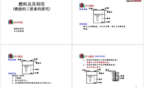 [6611]燃烧及其利用（燃烧三要素的探究）_初中化学_01.人教版初中化学_03.初中化学专项视频_104302013学年秋季初三化学满分冲刺班15讲
