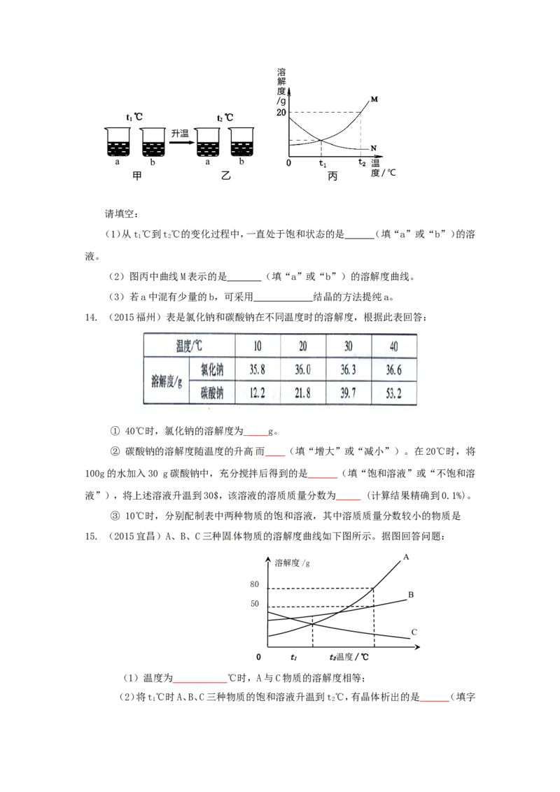 人教版九年级化学单元专项测试卷（第九单元溶液）_初中化学_01.人教版初中化学_01.初中化学课件PPT--教案--试题_初中化学18年试卷_人教版九年级化学下册2018