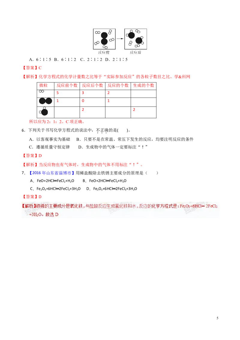 专题06化学反应的表示（讲）-备战2017年中考化学二轮复习讲练测（解析版）_初中化学_01.人教版初中化学_07.初中化学中考总复习_备战2017年中考化学二轮复习讲练测（讲）