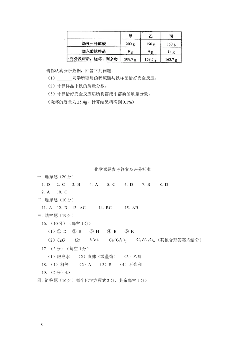 中考化学总测试_初中化学_01.人教版初中化学_12.中考化学（赠送）