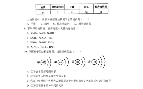 中考化学总测试_初中化学_01.人教版初中化学_12.中考化学（赠送）