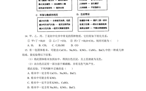 中考化学总测试_初中化学_01.人教版初中化学_12.中考化学（赠送）