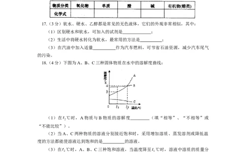中考化学总测试_初中化学_01.人教版初中化学_12.中考化学（赠送）