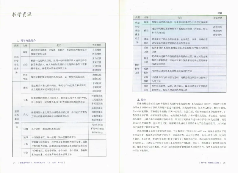 必修1_高化_2025春-人教版高中化学_新版化学