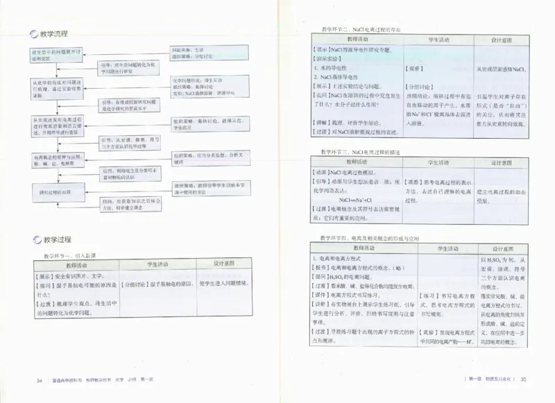 必修1_高化_2025春-人教版高中化学_新版化学