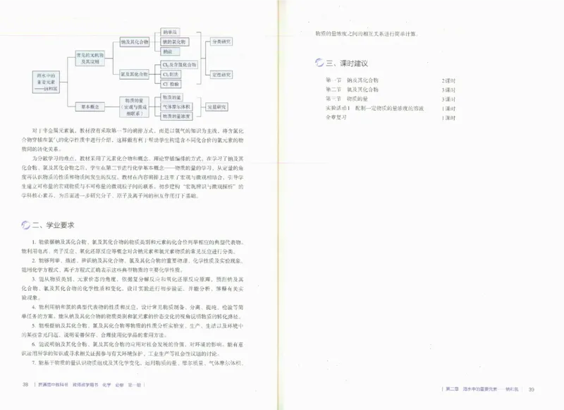 必修1_高化_2025春-人教版高中化学_新版化学