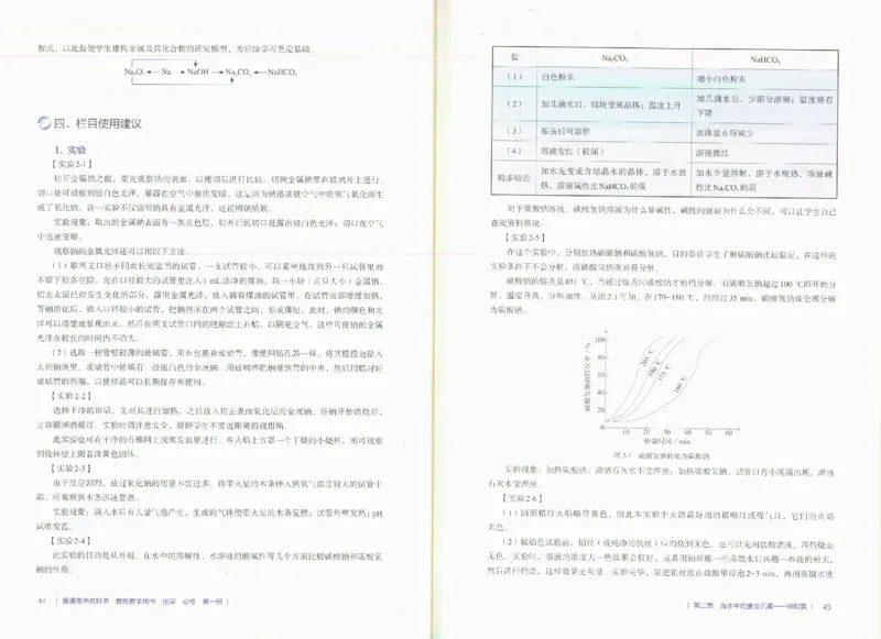 必修1_高化_2025春-人教版高中化学_新版化学